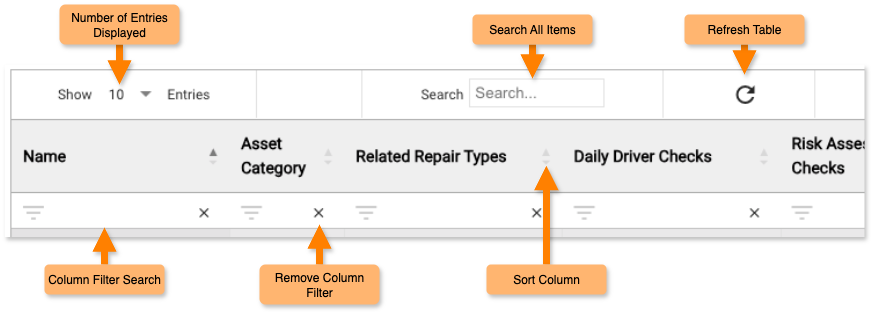 Table filter controls